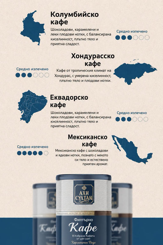 Ahi Sultan – Разтворимо кафе със спирулина за отслабване 100 г